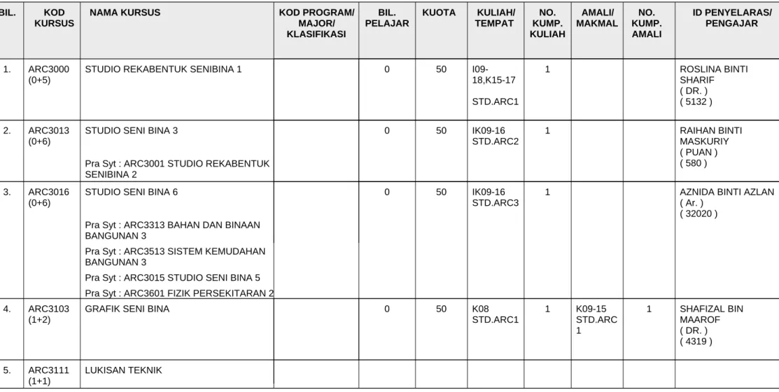 GRAFIK SENI BINA