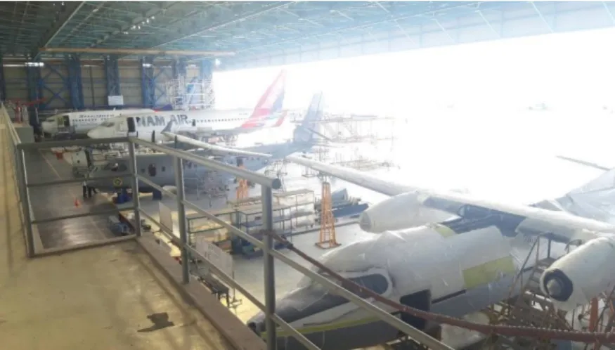 Gambar 1.3 Hangar PT. MMF 