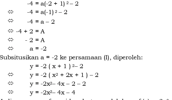 Grafik Fungsi Kuadrat Melalui Titik-titik A(xC(x3,y3) 