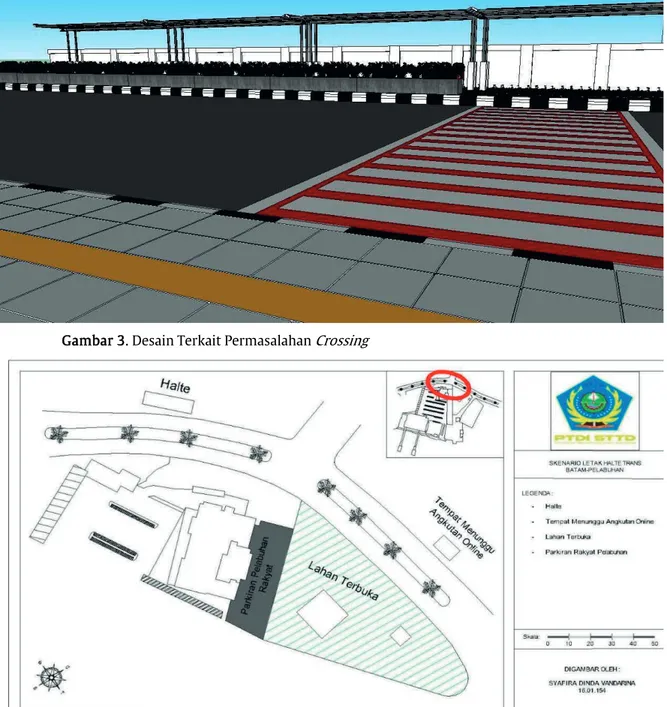 Gambar 4. Desain Upaya terkait permasalahan jarak antara Pelabuhan dan halte Trans Batam