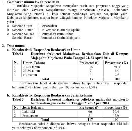 Tabel 6 Distribusi frekuensi Kejadian Stres Dalam Penyusunan Karya 