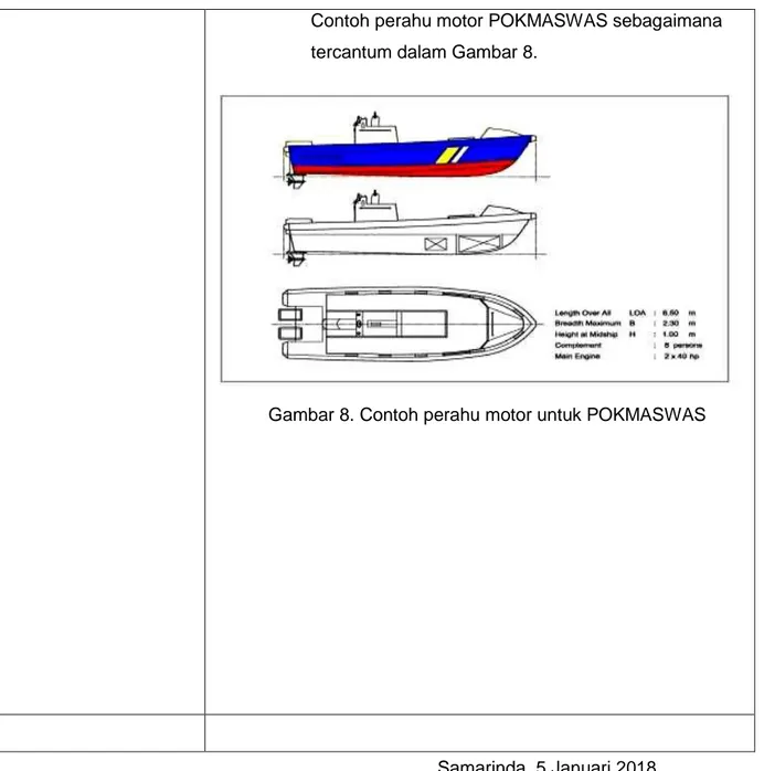 Gambar 8. Contoh perahu motor untuk POKMASWAS 