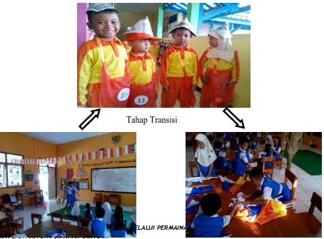 Gambar 3.4 Keadaan Sarana Prasarana di TK Negeri Pembina 