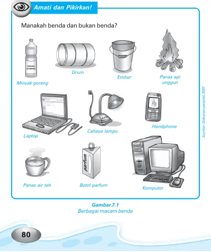 Gambar 7.1Berbagai macam benda