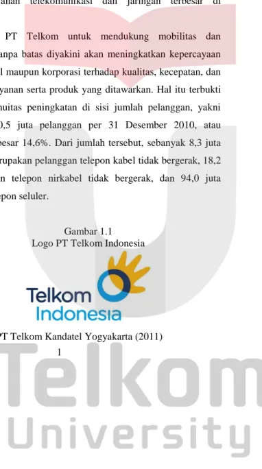 Gambar 1.1  Logo PT Telkom Indonesia 