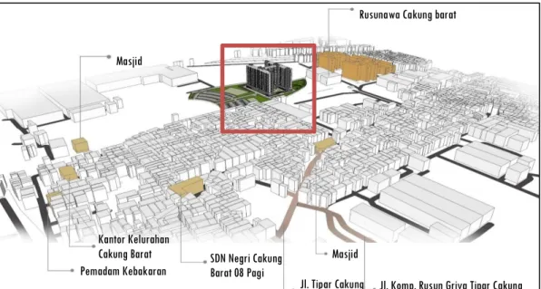 Gambar 3.2. Lokasi Penelitian 