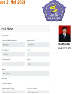 Gambar 20. Profil Alumni 