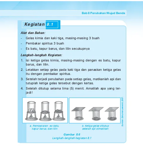 Gambar  8.6Langkah-langkah kegiatan 8.1