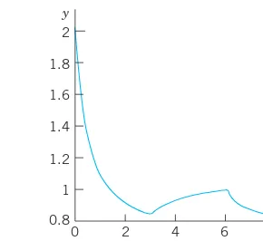 Fig. 23.