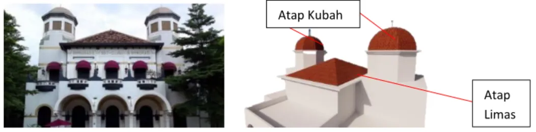 Gambar 1. Bentuk Atap pada Tamapak Depan Galeri Kunstkring Beserta Ilustrasi 3D  Penggunaan Atap pada Bangunan 