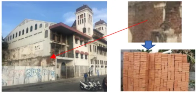 Gambar 8. Penggunaan Material Bata Merah pada Dinding Bangunan Peninggalan Kolonial  Belanda 