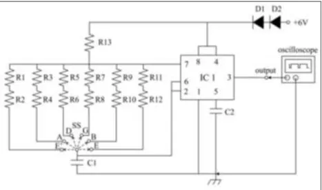 Gambar 4.6 Skematik Pengukuran Astable Multivibrator 