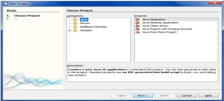 Gambar 2.7 New Java Application 