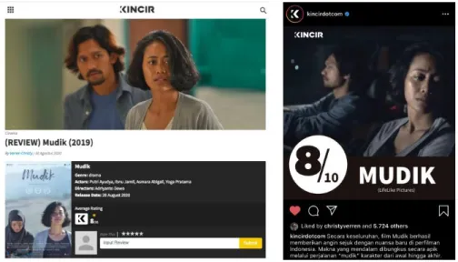 Gambar 3.4 Artikel Feature Ulasan Film dalam website dan Instagram Feed  Kincir.com 