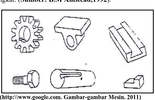 Gambar 3.1 Bentuk-bentuk Hasil Frais 