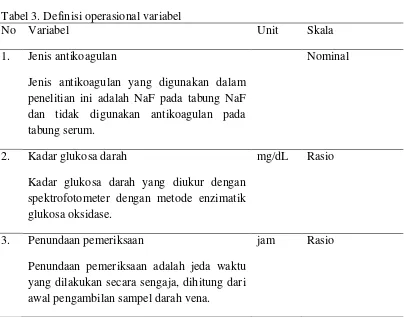 Tabel 3. Definisi operasional variabel 