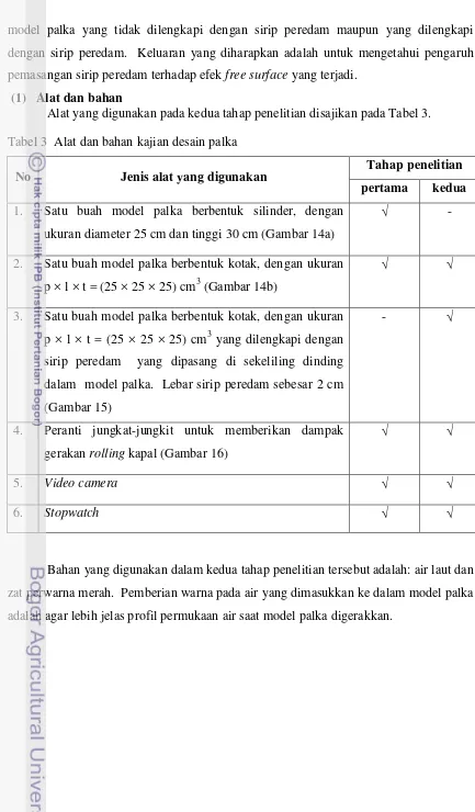 Tabel 3  Alat dan bahan kajian desain palka 