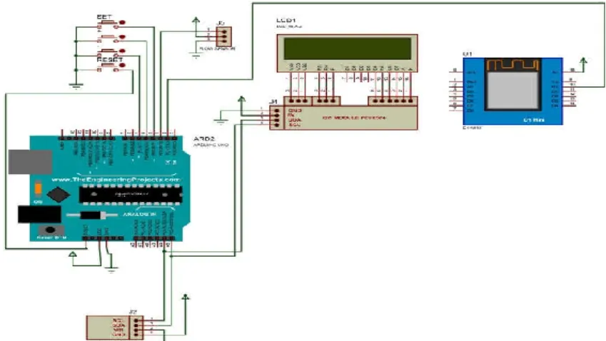 Gambar 3. Perancangan Rangkaian keseluruhan Alat Pengukur Debit Air Dan Harga  Menggunakan Mikrokontroler Arduino Uno Berbasis Iot 
