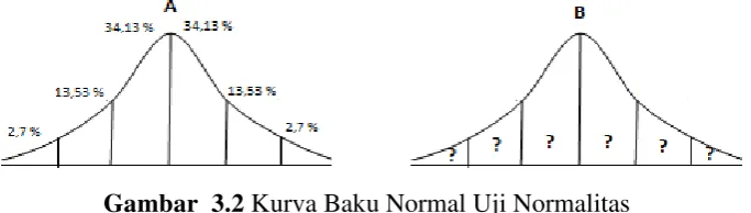 Tabel  .6 Kriteria Gain yang Normalisasi 