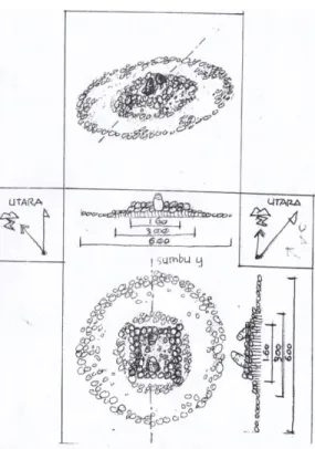 Gambar 13. Sketsa Denah Situs Makam Adipati  Panaekan berbentuk Susunan Batu Berundak 
