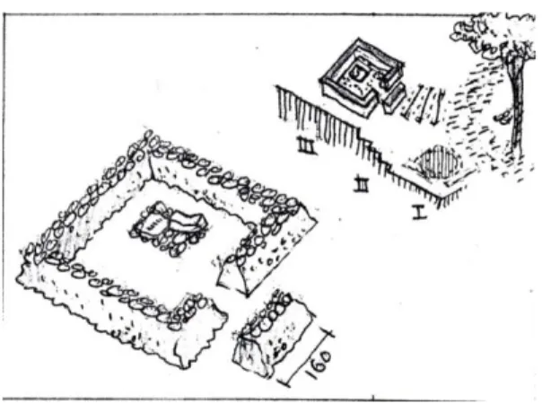 Gambar 4. Sketsa Denah Situs Sanghyang Bedil,   sebelah selatan Sanghyang Bedil terdapat Situs 