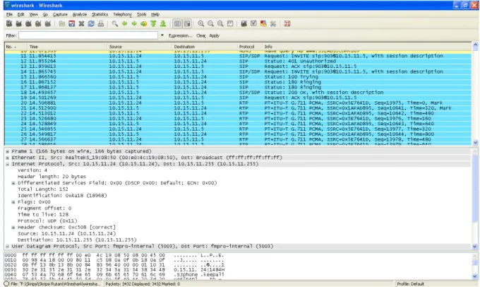 Gambar 2.9 Hasil capturing message header dengan Wireshark 