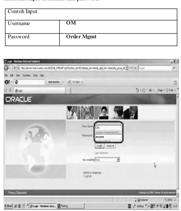 Gambar 4.7 User Interface Login – Input Username dan Password Contoh Input 