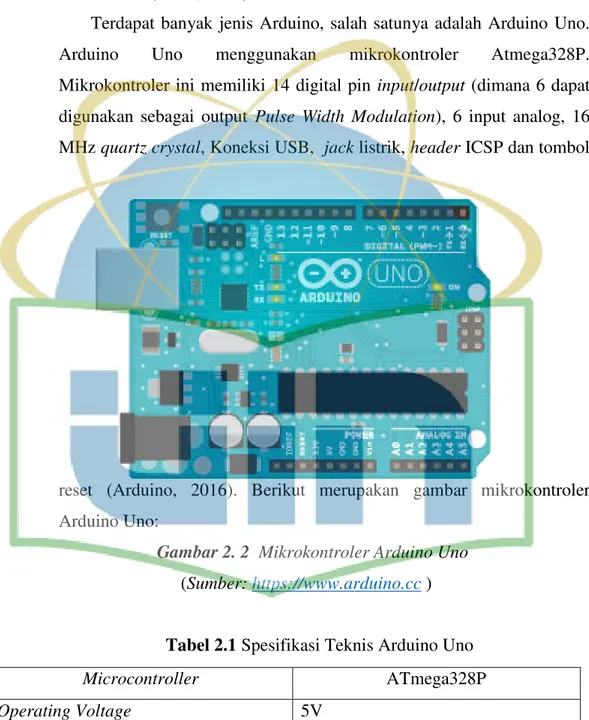 Gambar 2. 2  Mikrokontroler Arduino Uno                      (Sumber: https://www.arduino.cc ) 
