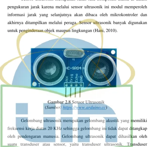 Gambar 2.8 Sensor Ultrasonik  (Sumber: https://www.arduino.cc) 