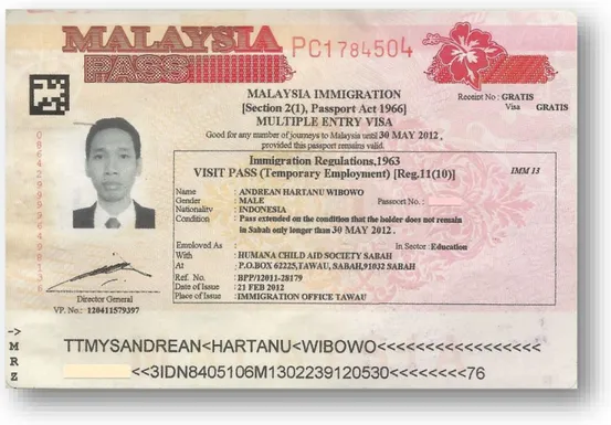 Gambar 7 Contoh Visa 