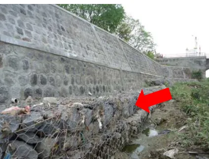 Gambar 1.  Pemasangan Bronjong di Sungai Gajah Putih Surakarta 