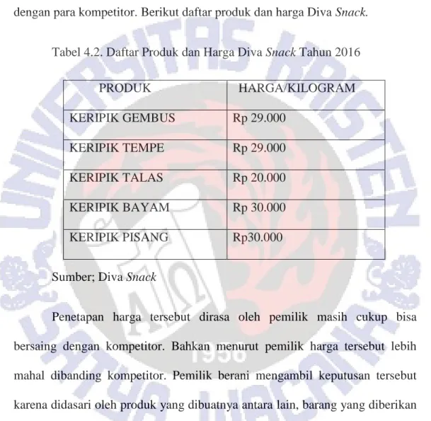 Tabel 4.2. Daftar Produk dan Harga Diva Snack Tahun 2016