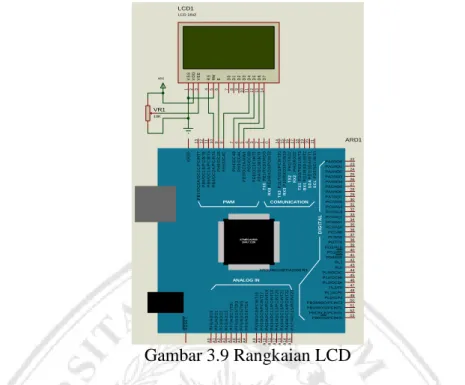 Gambar 3.9 Rangkaian LCD 