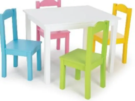 Gambar 2.0.7 Contoh Meja dan Kursi Anak 