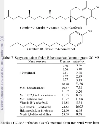 Gambar 9  Struktur vitamin E (α-tokoferol) 