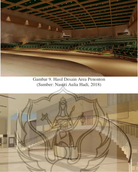 Gambar 10. Hasil Desain Lobby  (Sumber: Nastiti Aulia Hadi, 2018) 