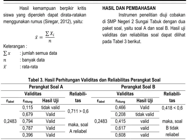 Tabel 3. Hasil Perhitungan Validitas dan Reliabilitas Perangkat Soal 