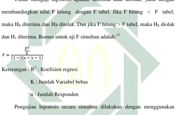 Tabel 4.12  Uji Simultan 