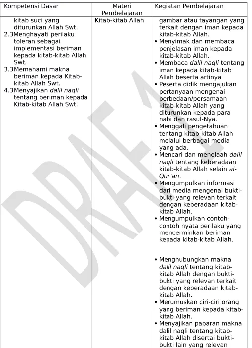 gambar atau tayangan yang