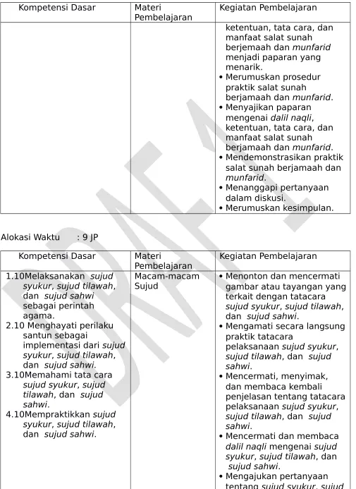 gambar atau tayangan yang