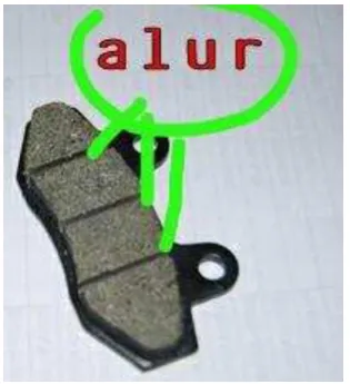 Gambar 2.10 Brake caliper [12] 