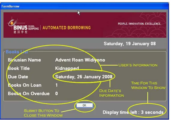 Gambar 4.5 Tampilan Hasil dari Aplikasi AutomatedBorrowing 