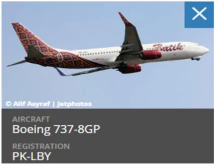 Gambar 1. Jenis Pesawat Batik Air Boeing 737 – 8GP    https://www.flightradar24.com/data/flights/id6890#f4f54bf) 