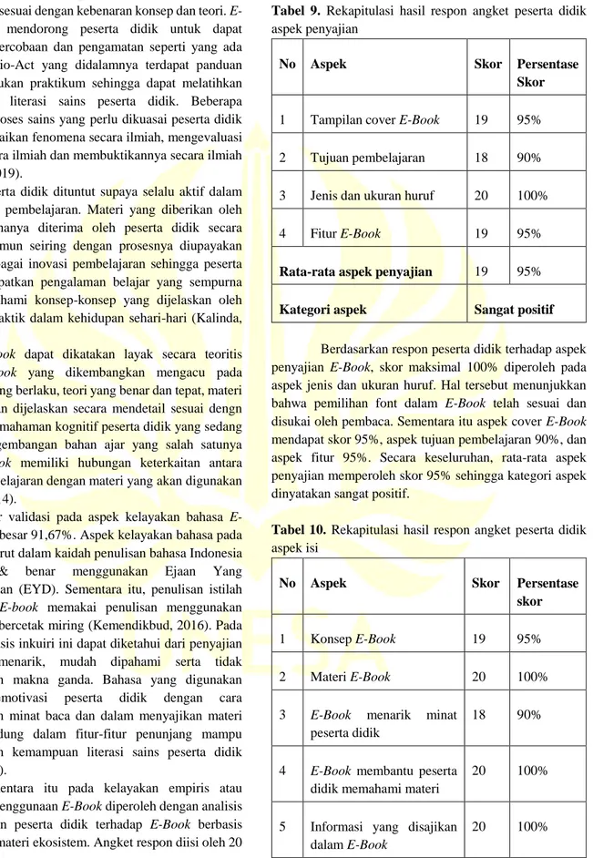 Tabel  9.  Rekapitulasi  hasil  respon  angket  peserta  didik  aspek penyajian 