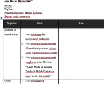 Gambar 3.1 Scirpt Webinar #Enambulanpandemi 
