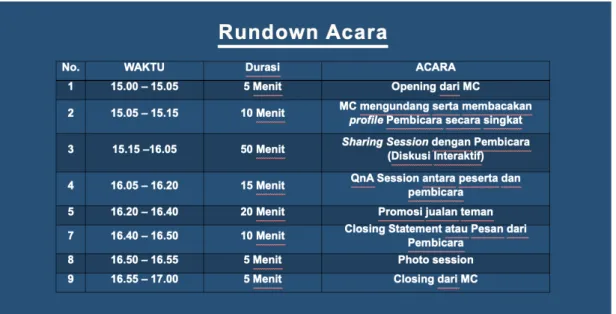 Gambar 3.2 Rundown Webinar UMKM Dalam Deck 