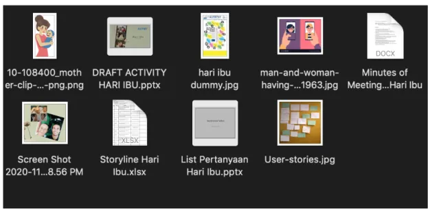 Gambar 3.4 Folder Persiapan Penulis Pada Kampanye Digital Hari Ibu 