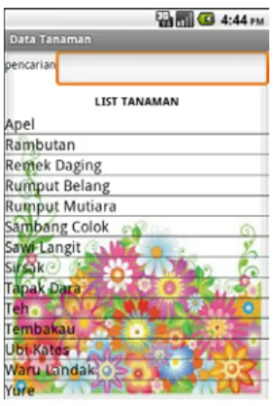 Gambar 4.22 Halaman List Tanaman 