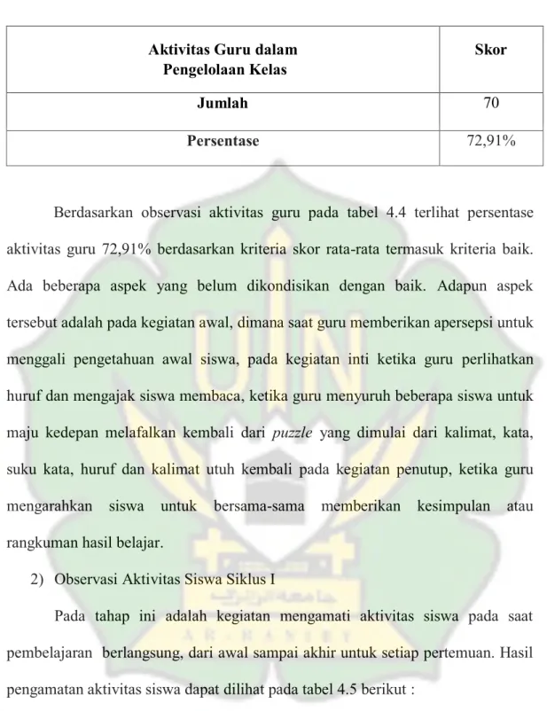 Tabel 4.5 Hasil Pengamatan Aktivitas Siswa Selama Mengikuti Pembelajaran  pada Siklus I 