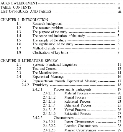 TABLE CONTENTS -------------------------------------------------------------  vi LIST OF FIGURES AND TABLES --------------------------------------------- - viii  